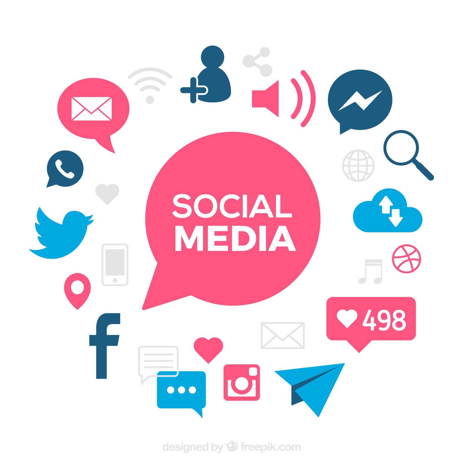 Social Media Marketing | Tech Old Hand